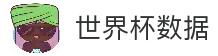 iOSAndroid下载